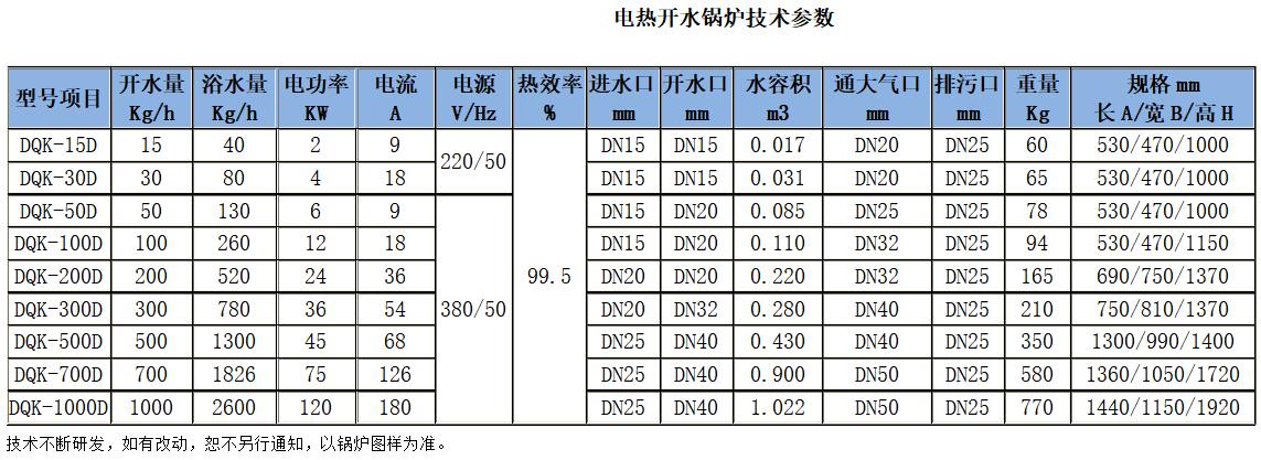 立式電開水鍋爐