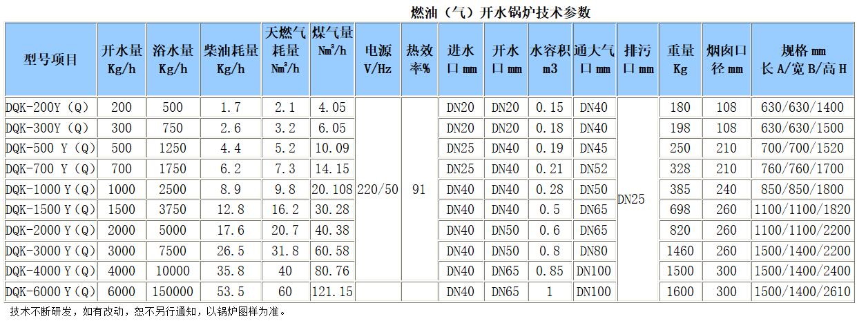 燃油燃氣開水鍋爐