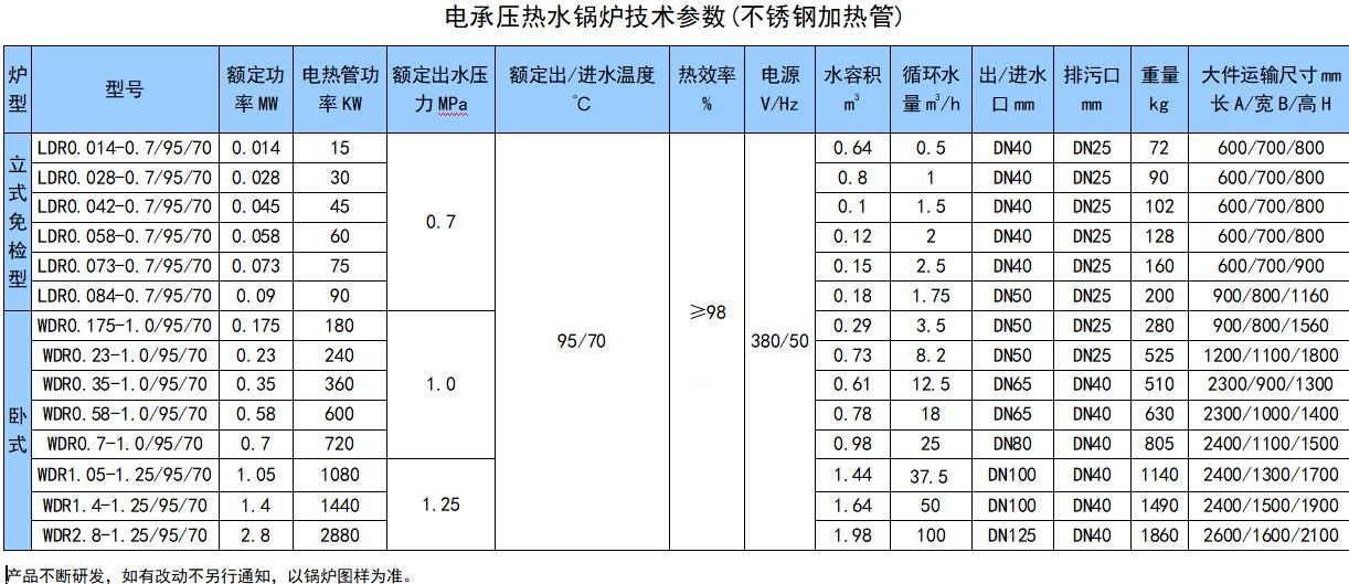 大型臥式電熱水鍋爐