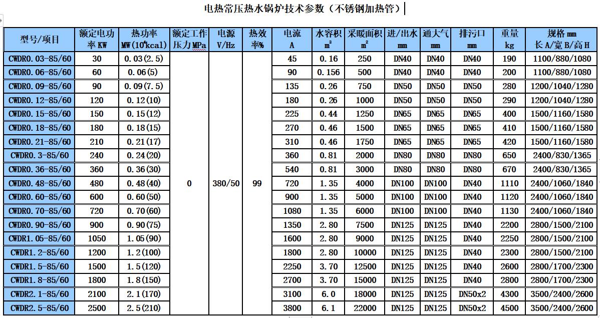 小型臥式電熱水鍋爐